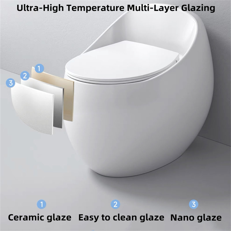 WATERMONY 1.45 GPF Elongated OnePiece Toilet (Seat Included) Wayfair